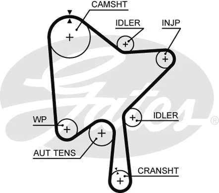 K015686XS GATES Комплект ремня ГРМ (фото 1)