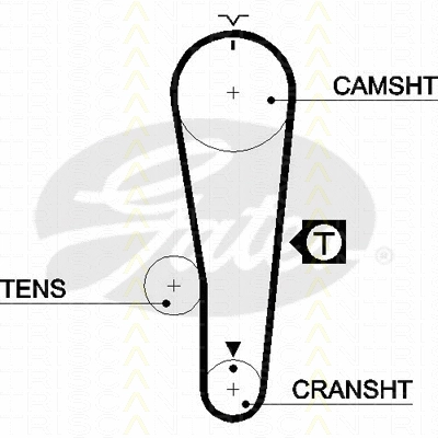 8647 10036 TRISCAN Комплект ремня ГРМ (фото 2)