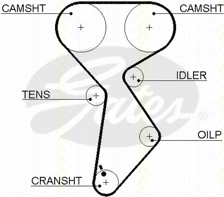 8647 15008 TRISCAN Комплект ремня ГРМ (фото 2)