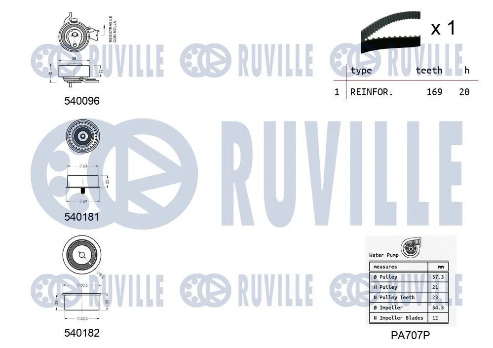 5500021 RUVILLE Водяной насос + комплект зубчатого ремня (фото 2)