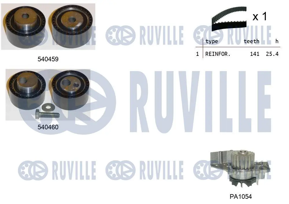 5500191 RUVILLE Водяной насос + комплект зубчатого ремня (фото 1)