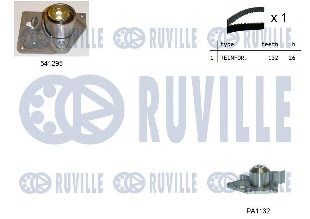 5501131 RUVILLE Водяной насос + комплект зубчатого ремня (фото 1)
