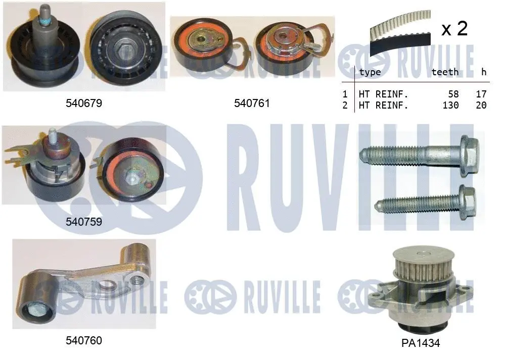 5501161 RUVILLE Водяной насос + комплект зубчатого ремня (фото 1)