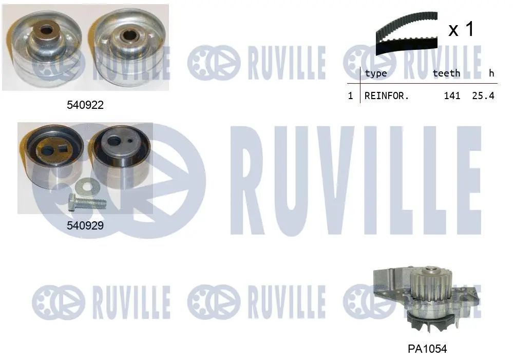 5501341 RUVILLE Водяной насос + комплект зубчатого ремня (фото 1)