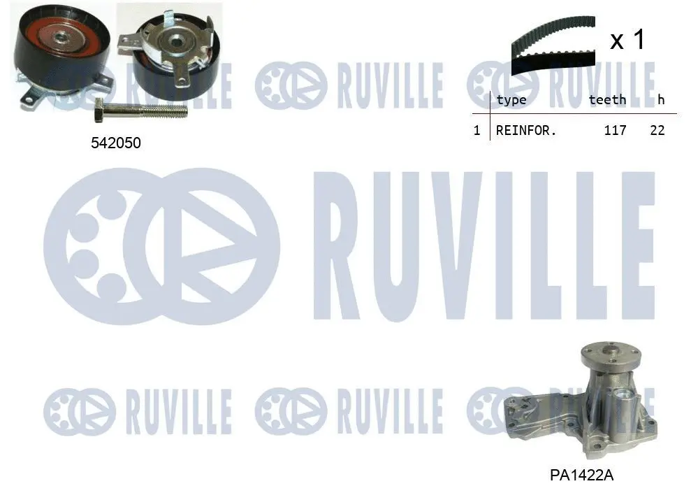 5503041 RUVILLE Водяной насос + комплект зубчатого ремня (фото 1)