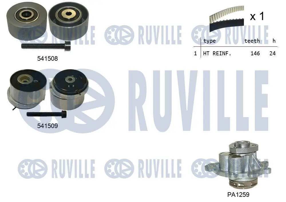 5503201 RUVILLE Водяной насос + комплект зубчатого ремня (фото 1)