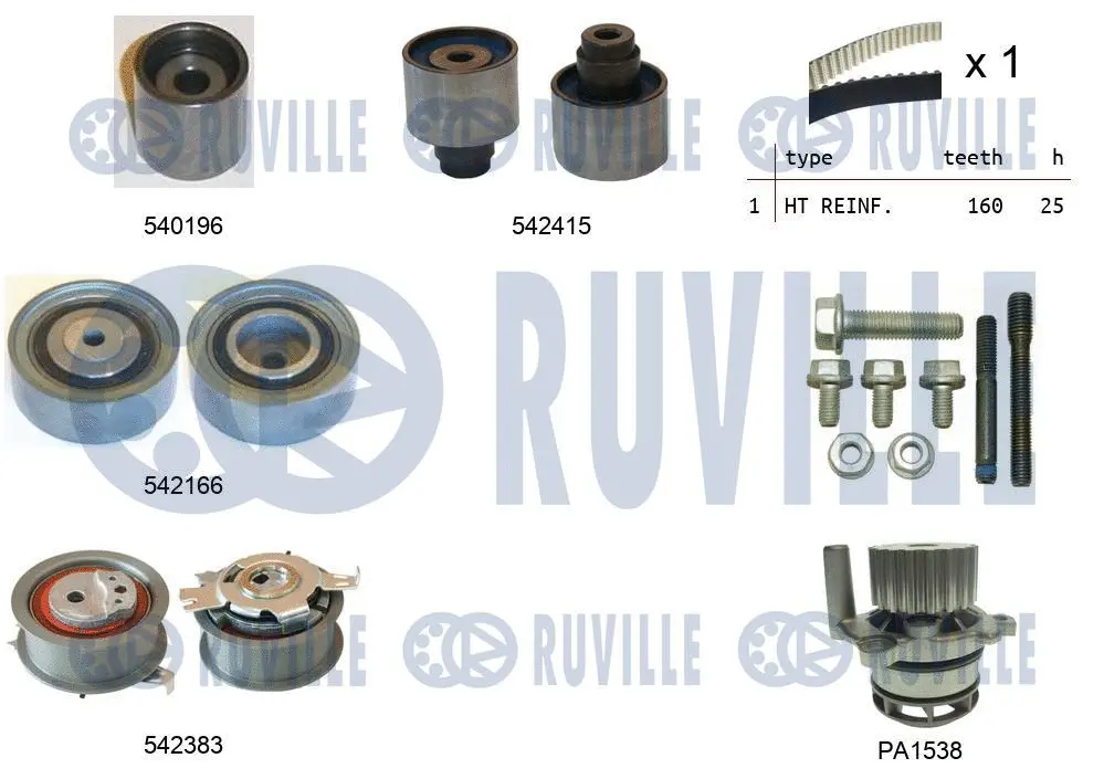 5503351 RUVILLE Водяной насос + комплект зубчатого ремня (фото 1)