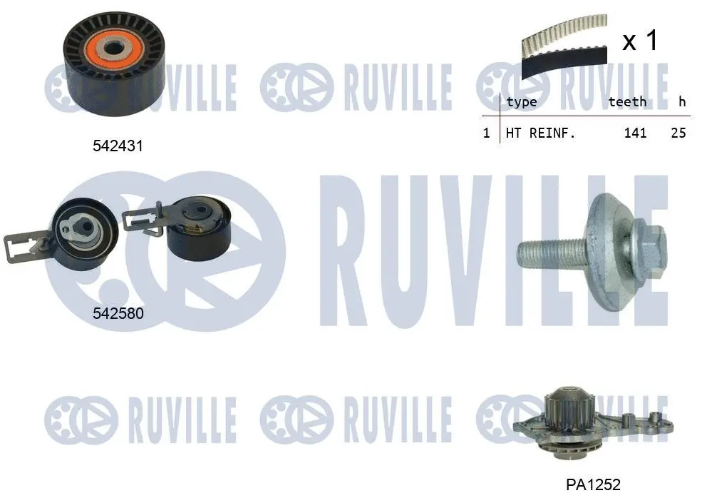 5503691 RUVILLE Водяной насос + комплект зубчатого ремня (фото 1)