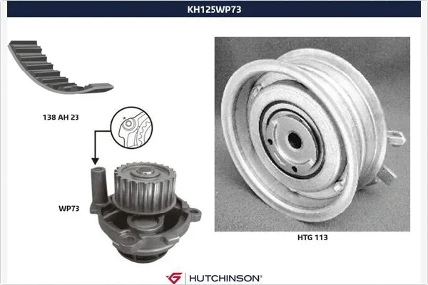 KH 125WP73 HUTCHINSON Водяной насос + комплект зубчатого ремня (фото 1)