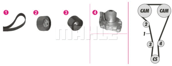 CPK 103 000P KNECHT/MAHLE Водяной насос + комплект зубчатого ремня (фото 1)