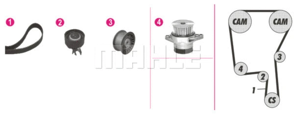 CPK 115 000P KNECHT/MAHLE Водяной насос + комплект зубчатого ремня (фото 1)