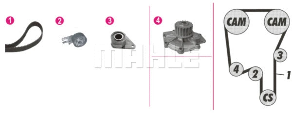 CPK 117 000P KNECHT/MAHLE Водяной насос + комплект зубчатого ремня (фото 1)