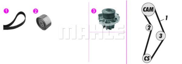 CPK 133 000P KNECHT/MAHLE Водяной насос + комплект зубчатого ремня (фото 1)