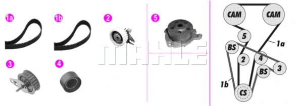 CPK 139 000P KNECHT/MAHLE Водяной насос + комплект зубчатого ремня (фото 1)