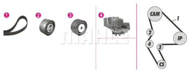 CPK 78 000P KNECHT/MAHLE Водяной насос + комплект зубчатого ремня (фото 1)