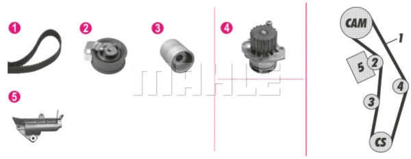 CPK 85 000P KNECHT/MAHLE Водяной насос + комплект зубчатого ремня (фото 1)