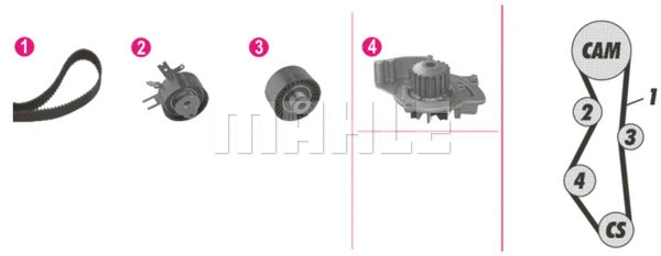 CPK 96 000P KNECHT/MAHLE Водяной насос + комплект зубчатого ремня (фото 1)