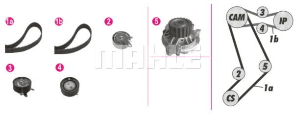 CPK 98 000P KNECHT/MAHLE Водяной насос + комплект зубчатого ремня (фото 1)