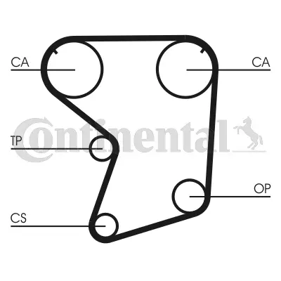 CT610 CONTITECH Зубчатый ремень (фото 2)