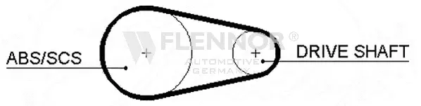 4192V FLENNOR Зубчатый ремень (фото 1)