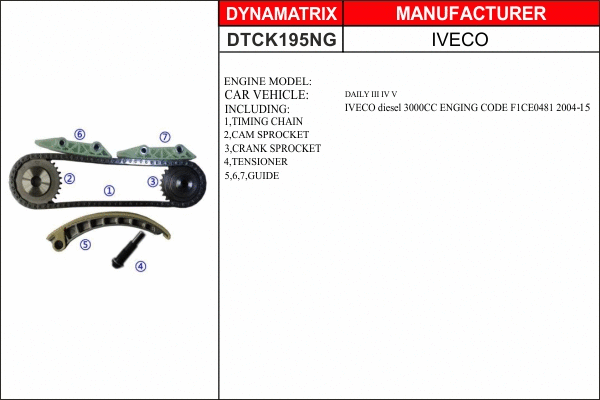 DTCK195NG DYNAMATRIX Комплект цели привода распредвала (фото 1)