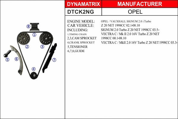 DTCK2NG DYNAMATRIX Комплект цели привода распредвала (фото 1)