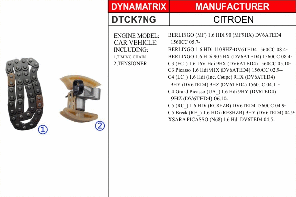 DTCK7NG DYNAMATRIX Комплект цели привода распредвала (фото 1)