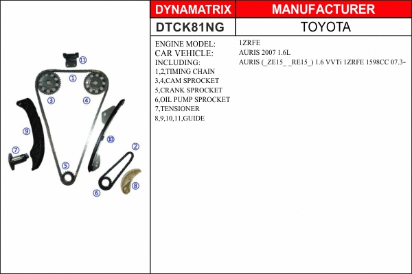 DTCK81NG DYNAMATRIX Комплект цели привода распредвала (фото 1)
