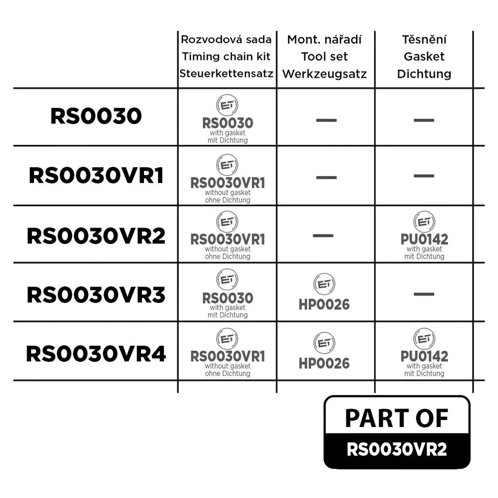 RS0030VR2 ET ENGINETEAM Комплект цели привода распредвала (фото 1)