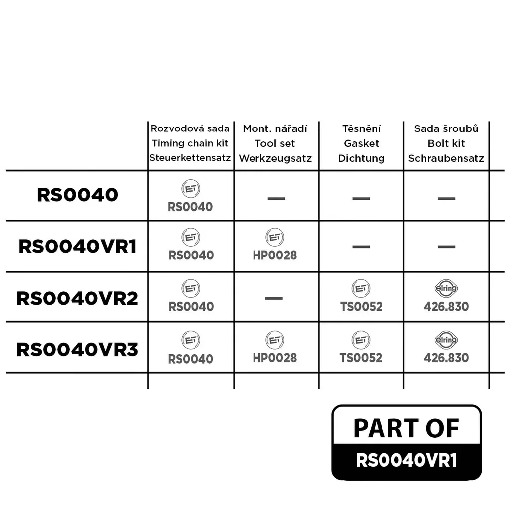 RS0040VR1 ET ENGINETEAM Комплект цели привода распредвала (фото 1)