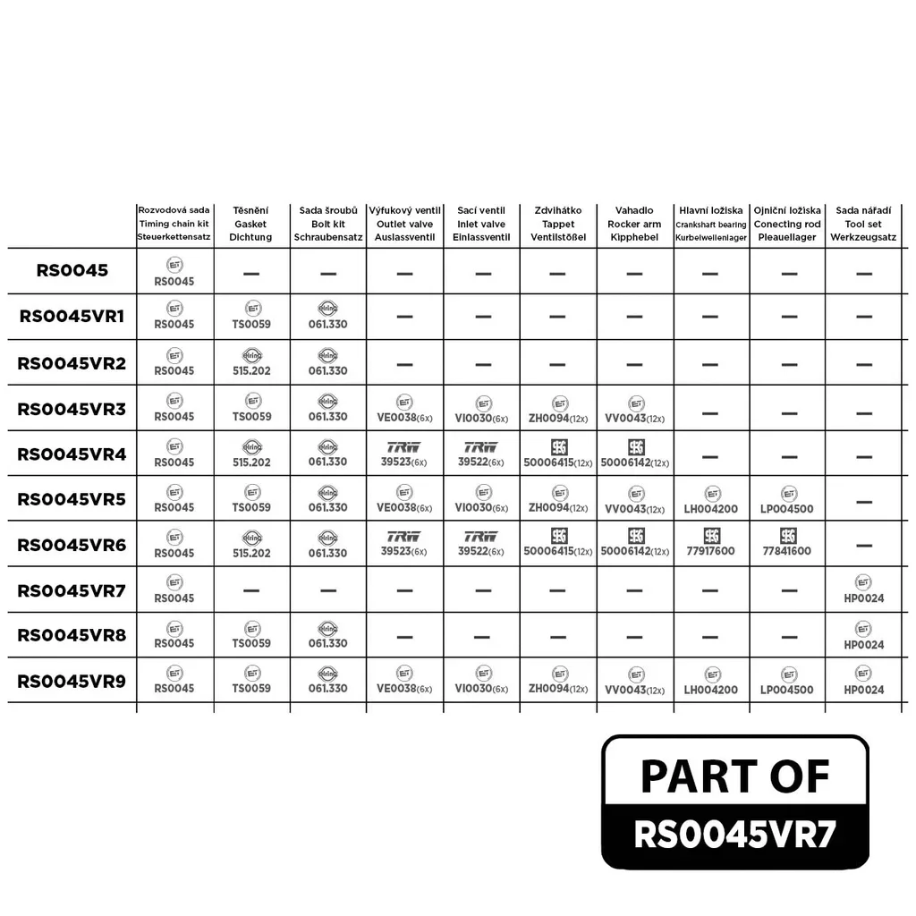 RS0045VR7 ET ENGINETEAM Комплект цели привода распредвала (фото 1)
