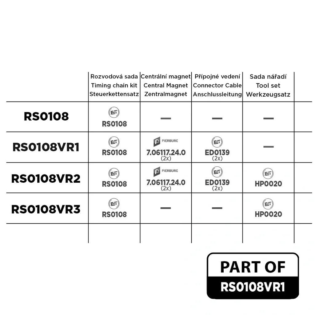 RS0108VR1 ET ENGINETEAM Комплект цели привода распредвала (фото 2)