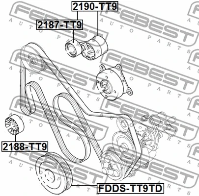 2187-TT9 FEBEST Натяжной ролик, поликлиновой ремень (фото 2)