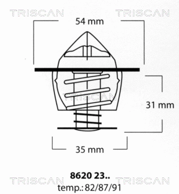 8620 2387 TRISCAN Термостат, охлаждающая жидкость (фото 1)
