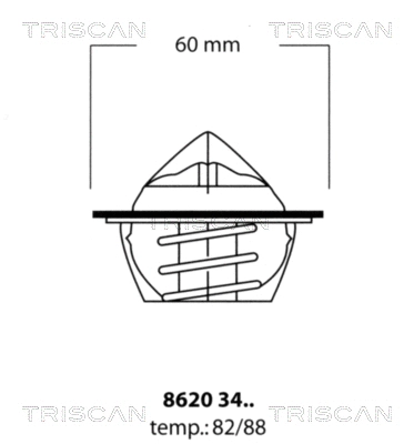 8620 3488 TRISCAN Термостат, охлаждающая жидкость (фото 1)