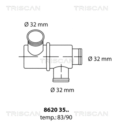 8620 3583 TRISCAN Термостат, охлаждающая жидкость (фото 1)
