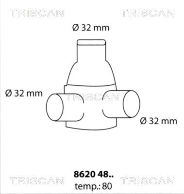 8620 4880 TRISCAN Термостат, охлаждающая жидкость (фото 1)