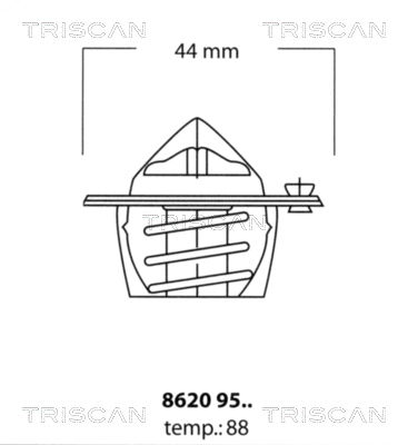 8620 9588 TRISCAN Термостат, охлаждающая жидкость (фото 1)