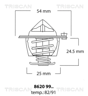 8620 9982 TRISCAN Термостат, охлаждающая жидкость (фото 1)