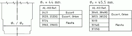 .3848 AL-KO Амортизатор передний масляный ford escort 1.1-1.4/1.8d 90-95 (фото 1)