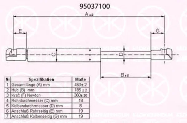 95037100 KLOKKERHOLM Газовый амортизатор крышки багажника, заднего стекла, капота (фото 1)