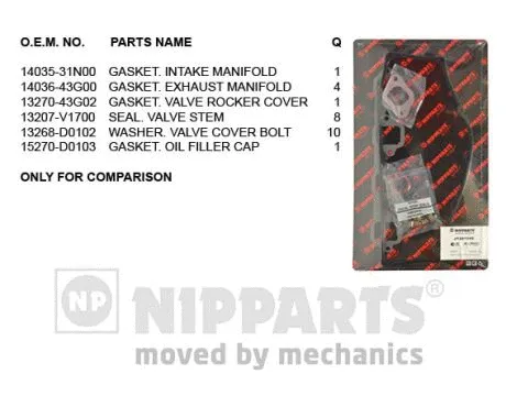 J1241045 NIPPARTS Комплект прокладок, головка цилиндра (фото 1)