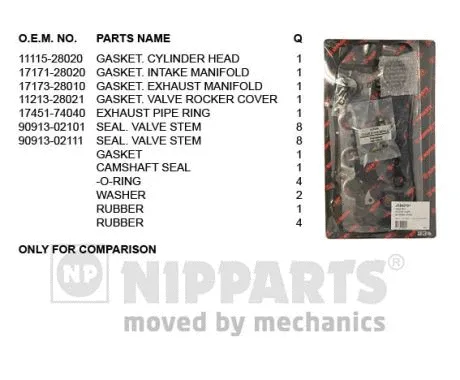 J1242191 NIPPARTS Комплект прокладок, головка цилиндра (фото 1)
