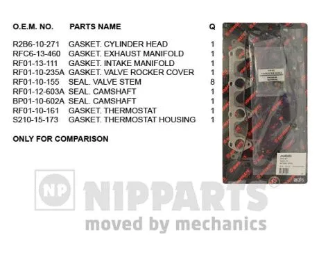J1243065 NIPPARTS Комплект прокладок, головка цилиндра (фото 1)