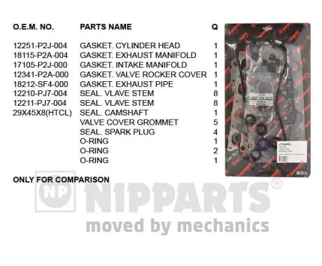 J1244064 NIPPARTS Комплект прокладок, головка цилиндра (фото 1)