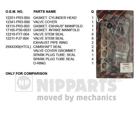 J1244075 NIPPARTS Комплект прокладок, головка цилиндра (фото 1)