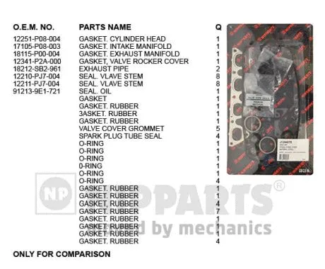 J1244076 NIPPARTS Комплект прокладок, головка цилиндра (фото 1)