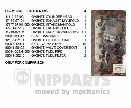 J1246021 NIPPARTS Комплект прокладок, головка цилиндра (фото 1)