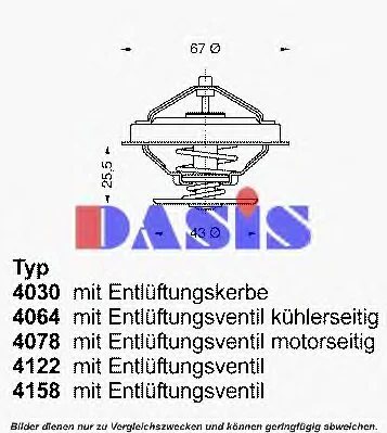 751860N AKS DASIS Термостат (фото 1)