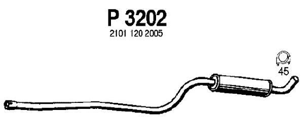 P3202 FENNO Средний глушитель выхлопных газов (фото 1)